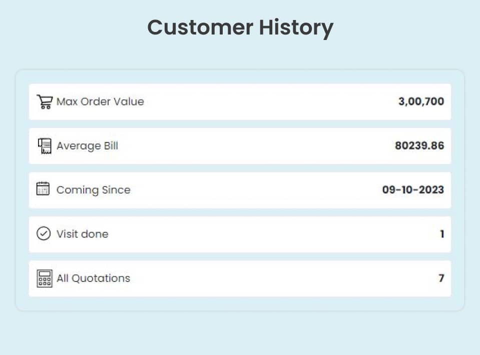 customer history